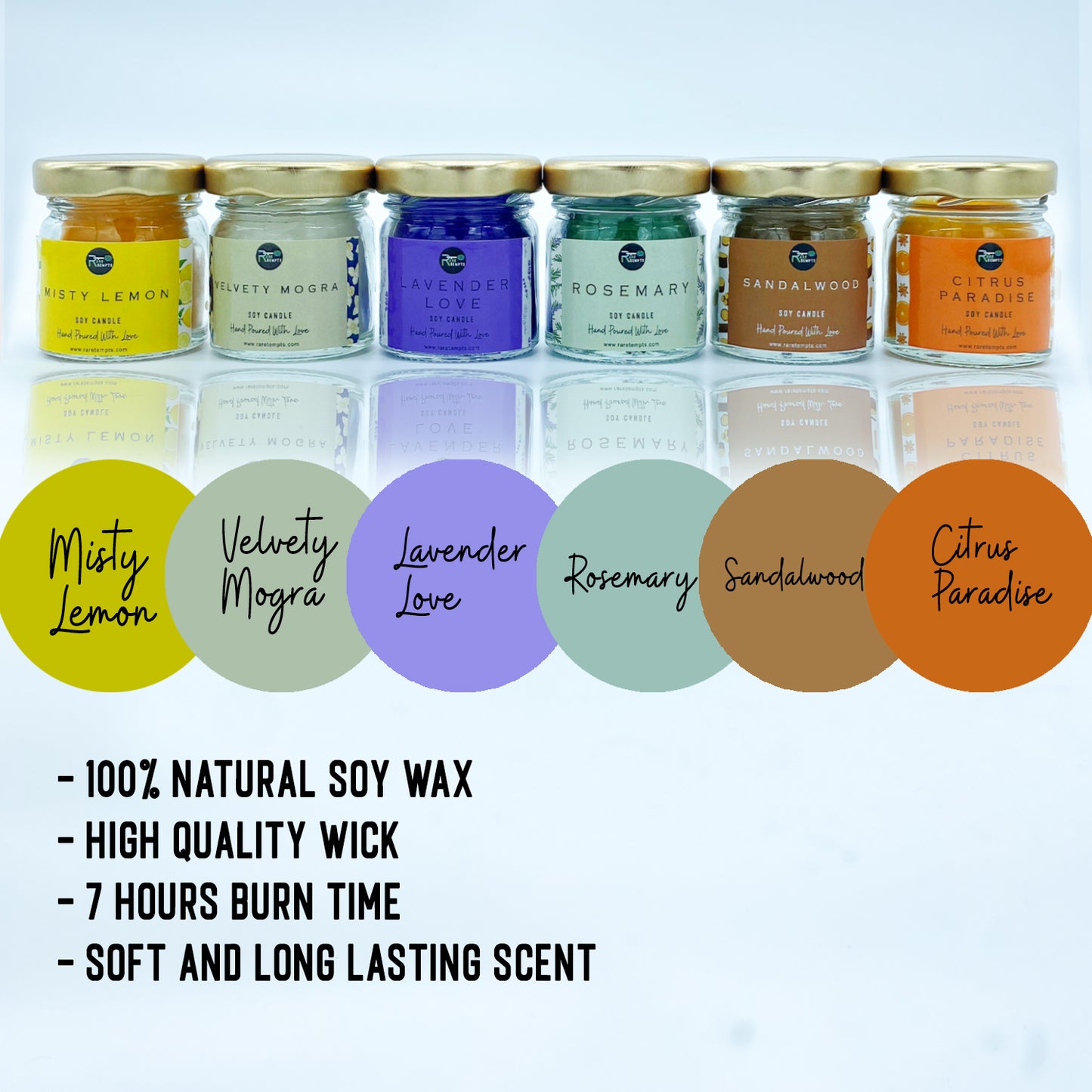 Scented Candle Gift Set ā 6 Small Jars with Premium Fragrances