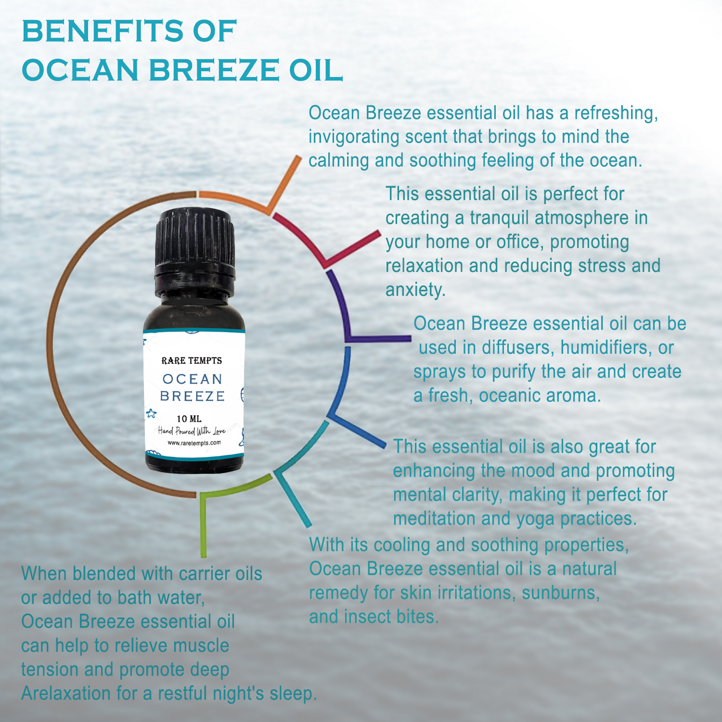 Rare Tempts Ocean Breeze Fragrance Oil – Coastal Calm for Diffusers & Home Scents