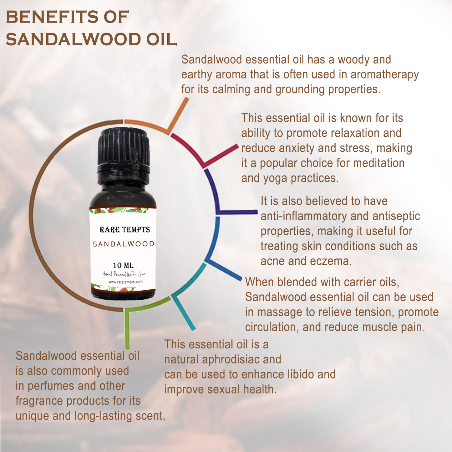Rare Tempts Sandalwood Fragrance Oil – Warm, Woody Elegance for Diffusers & Rituals