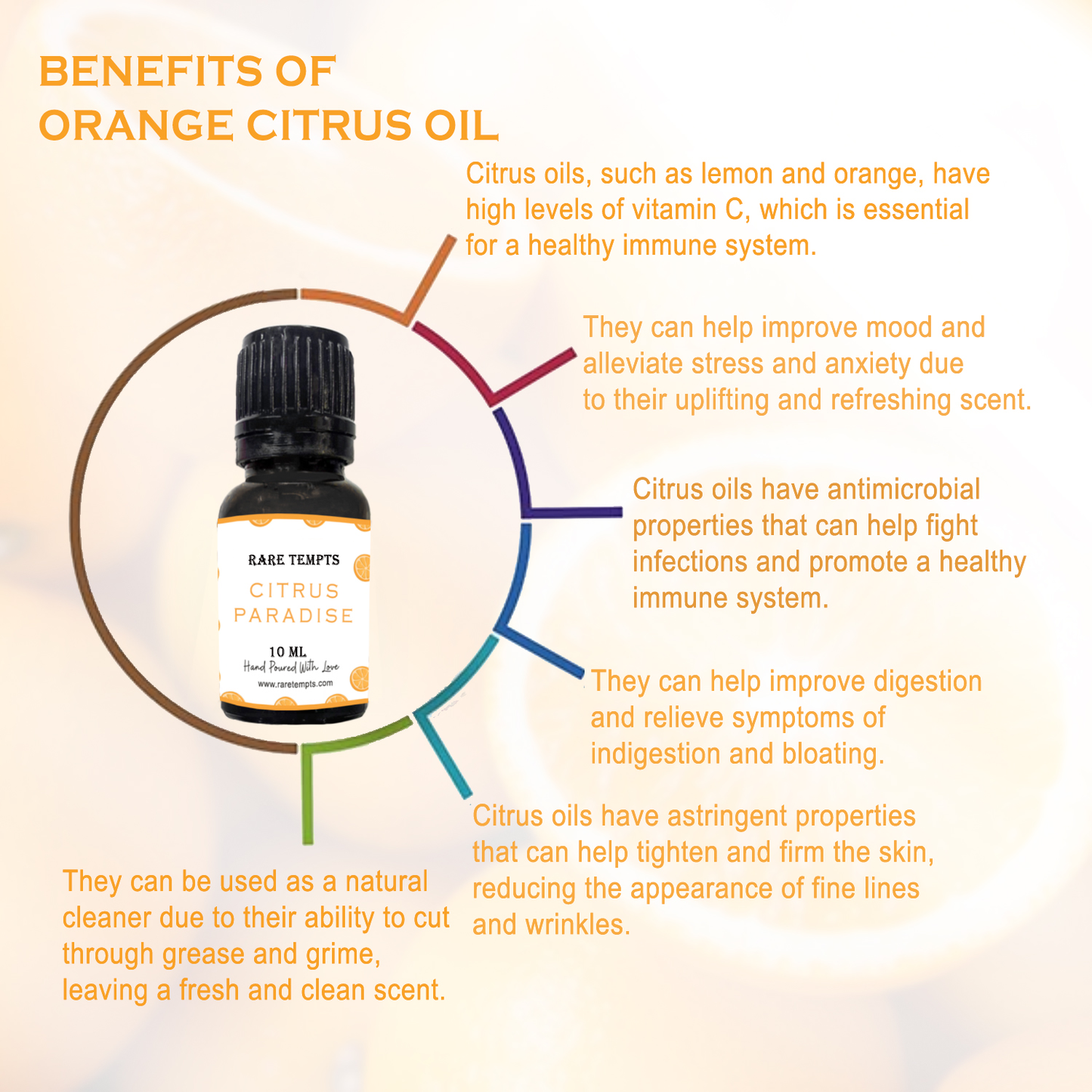 Rare Tempts Citrus Paradise Fragrance Oil