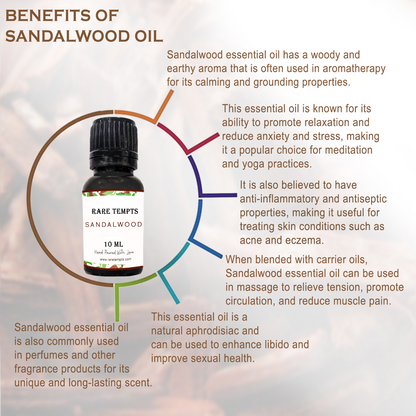 Rare Tempts Sandalwood Fragrance Oil – Warm, Woody Elegance for Diffusers & Rituals